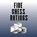 Caruana Officially #3 on July 1st Rating List