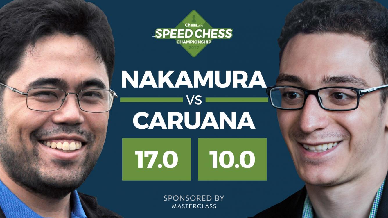 Nakamura Beats Blundering Caruana 17-10