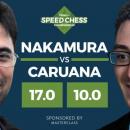 Speedchess Viertelfinale: Nakamura besiegt Caruana mit 17:10
