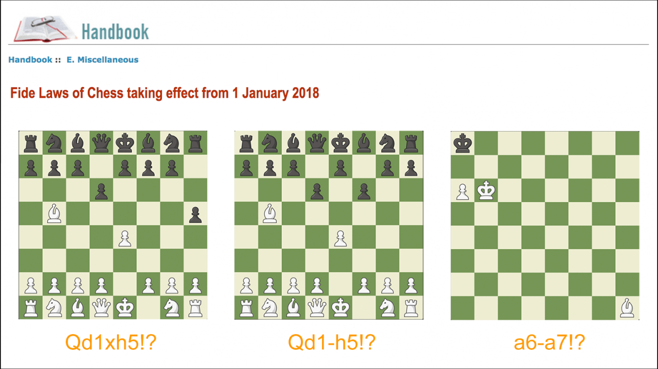 New FIDE Laws Of Chess For Blitz, Rapid Still Not Perfect 