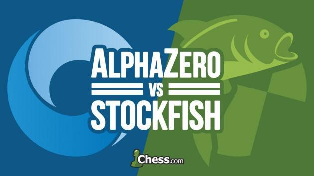AlphaZero Esmaga Stockfish em Novo Confronto de 1.000-Partidas 