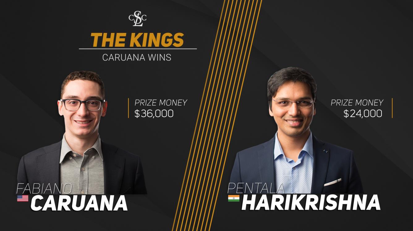 Caruana Wins Champions Showdown Match With Day To Spare