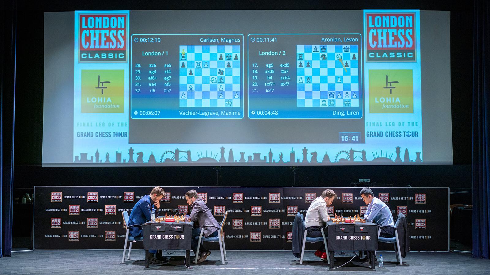 Ding Liren and Magnus Carlsen are set - Grand Chess Tour