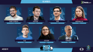 国际棋联Chess.com”国家杯”第三天赛况， 中国队继续领跑，欧洲联队紧随其后