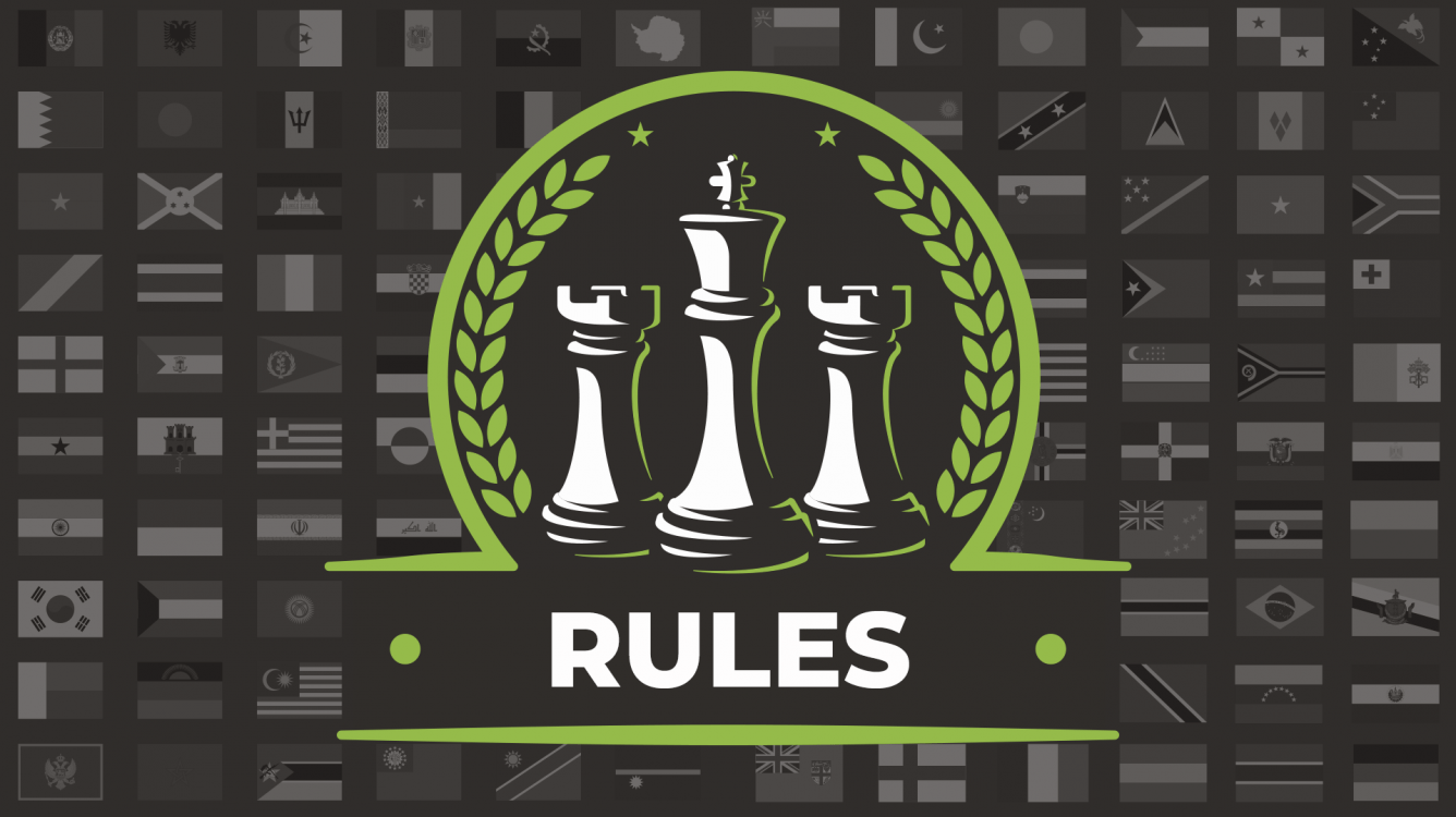How to set up a Chess.com Clubs League Match