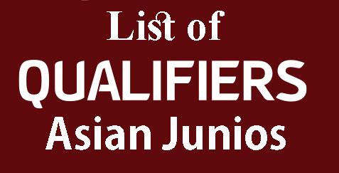 List of Qualifiers to the Asian Juniors Online Championship 2020