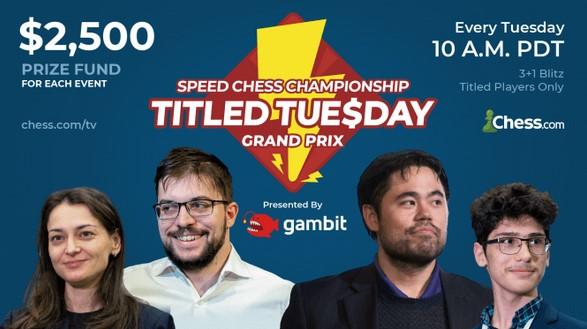 Der Titled Tuesday ist jetzt der Speed Chess Championship Grand Prix