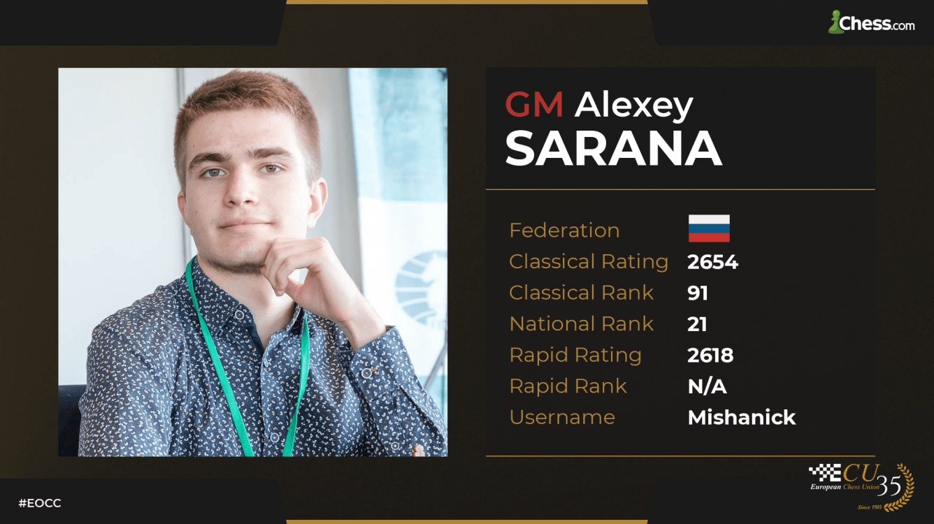 Alexey Sarana gana el primer Campeonato de Europa Online