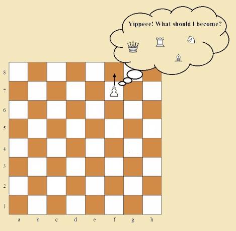 Daily Puzzle: How to get a pawn to the finish!