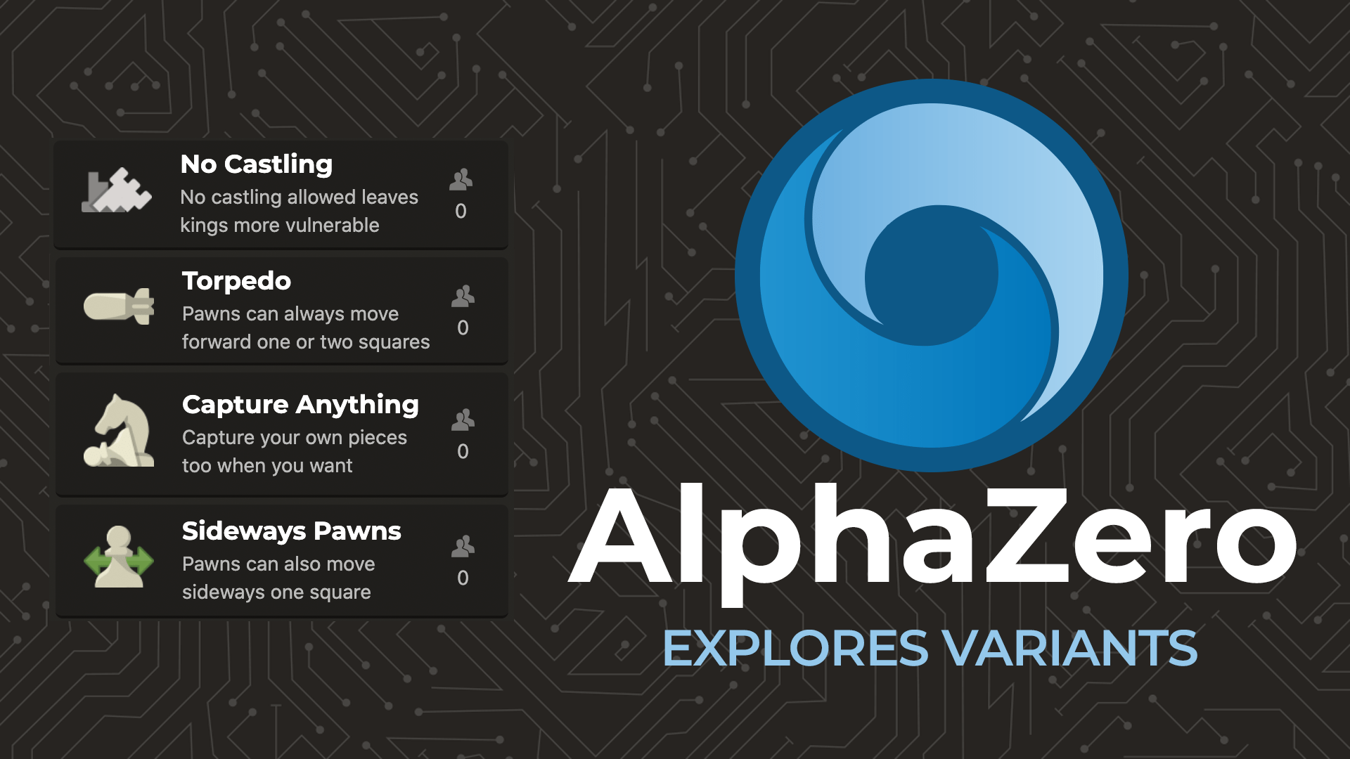 Novas variantes (incluindo as do AlphaZero) estão disponíveis para todos 