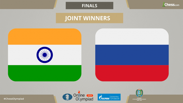Olimpíada de Xadrez Online da FIDE: Índia e Rússia dividem o ouro após interrupção global da Internet