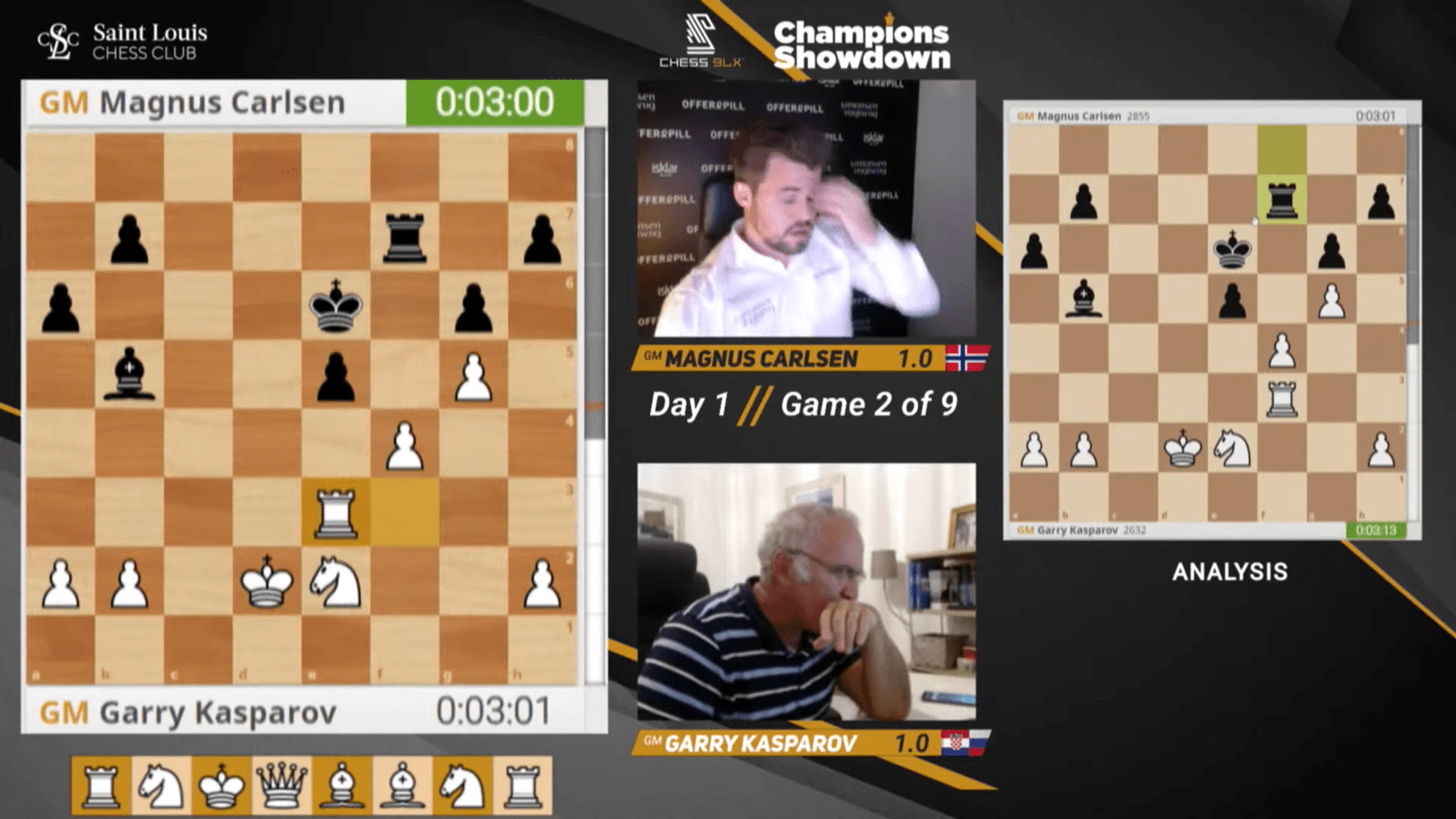 kasparov chess moves