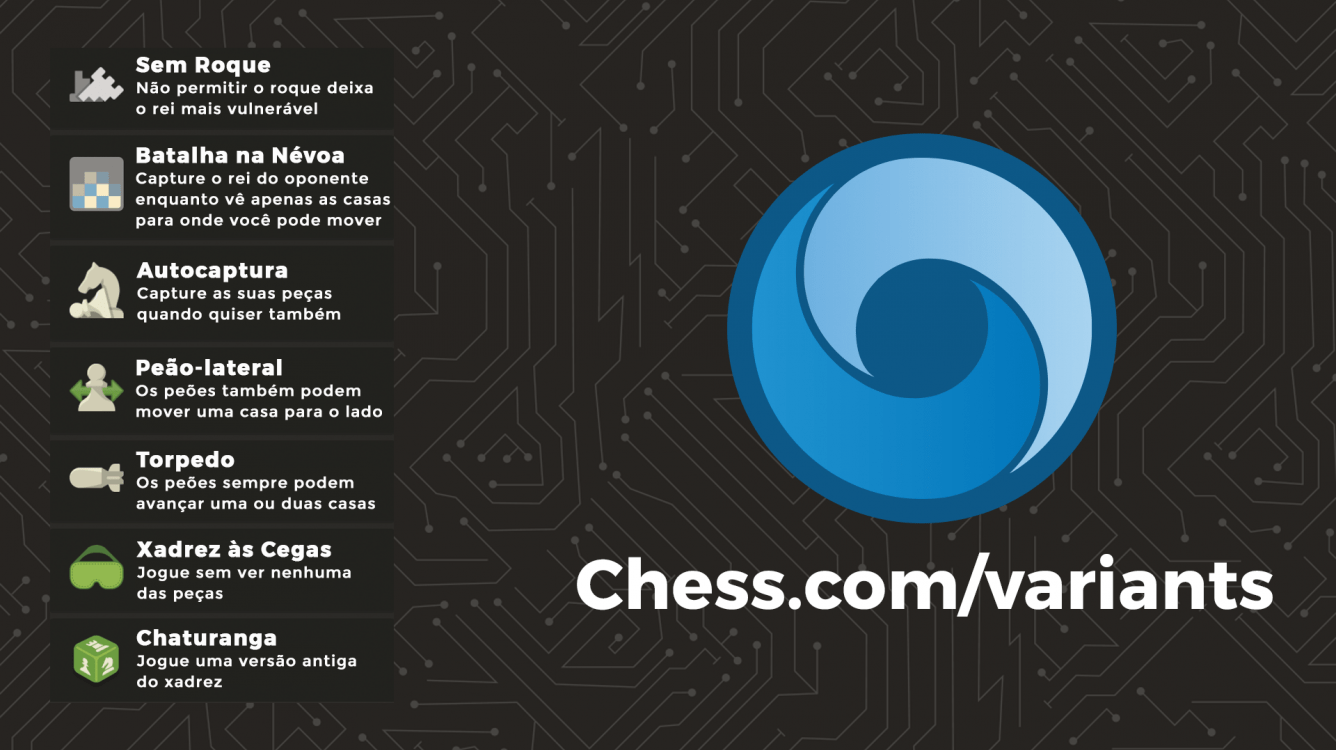 Como jogar Variantes de Xadrez? - Chess.com Suporte e Perguntas