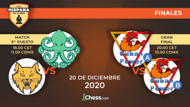Liga Hispana de Clubes 2020 - Hoy la Gran Final