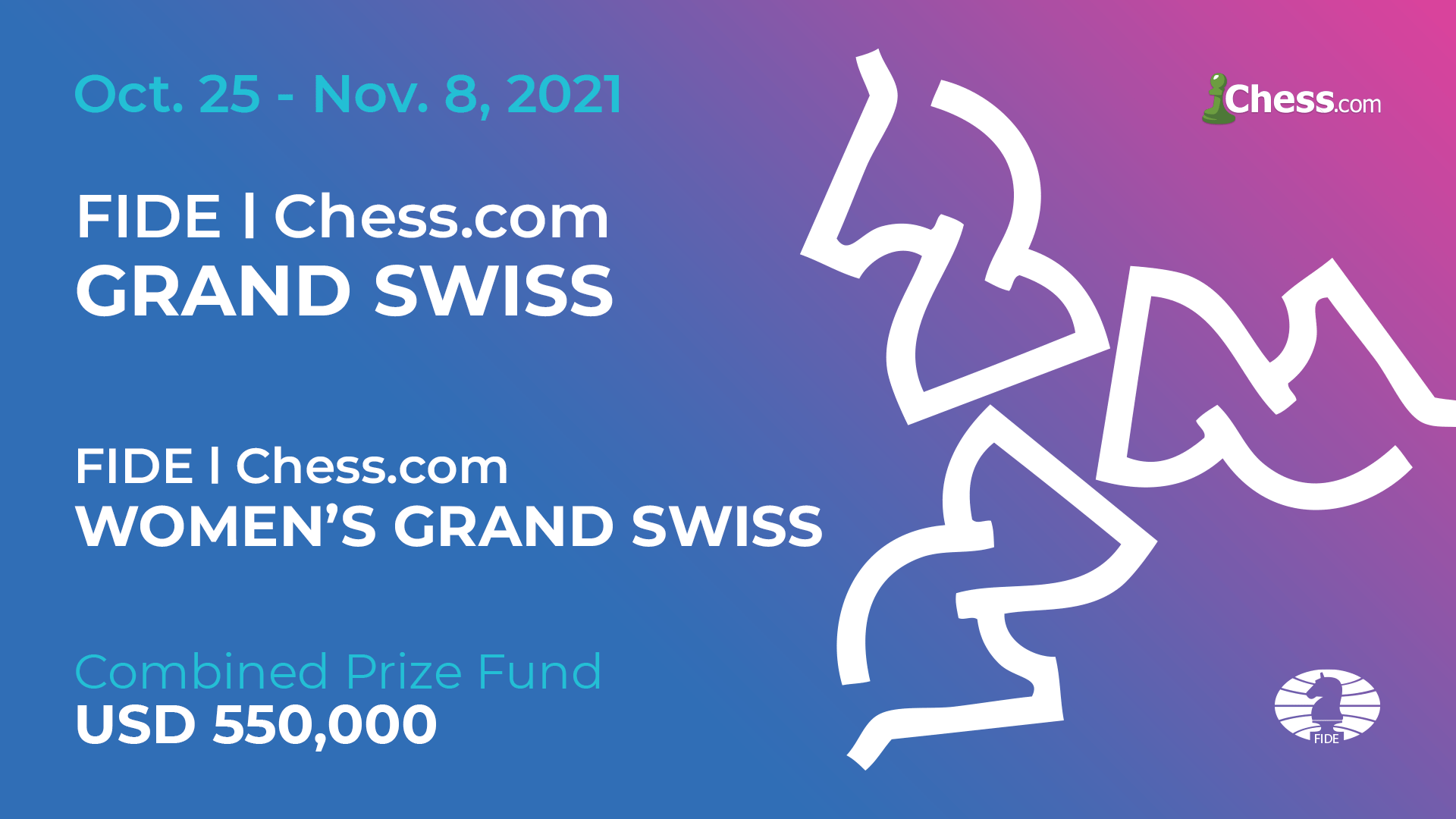 FIDE Grand Swiss Isle Of Man