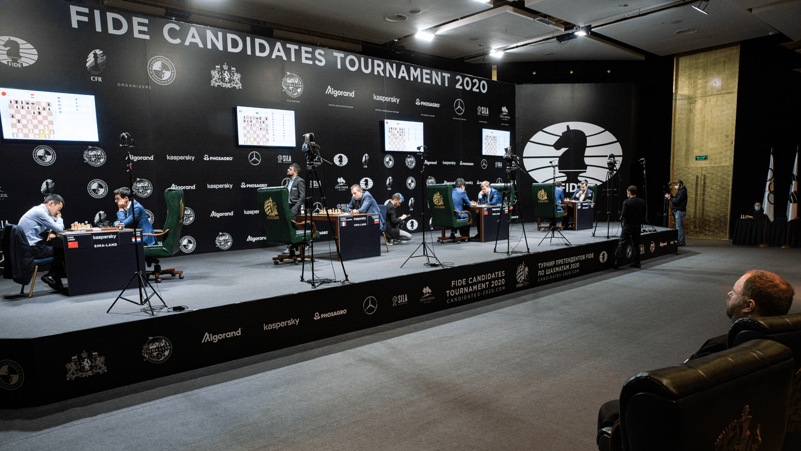 🏆 Torneio de Candidatos FIDE 2020 - Chess.com - Português