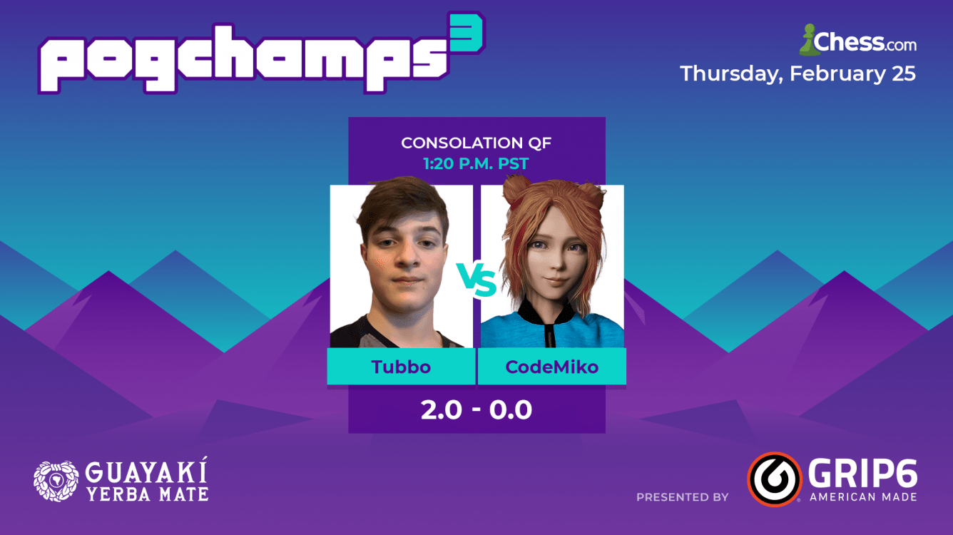 PogChamps 3: Tubbo Advances To Consolation Semifinal