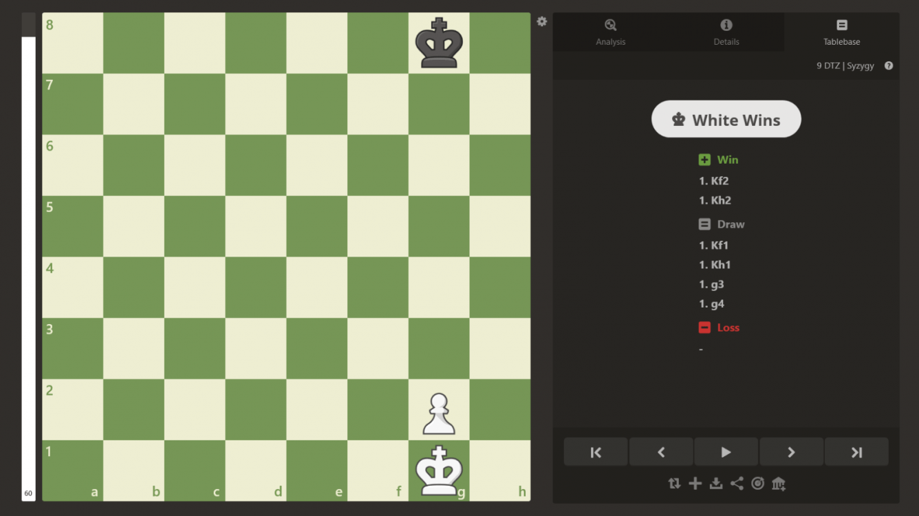 Chess.com Announces New Tablebase Feature