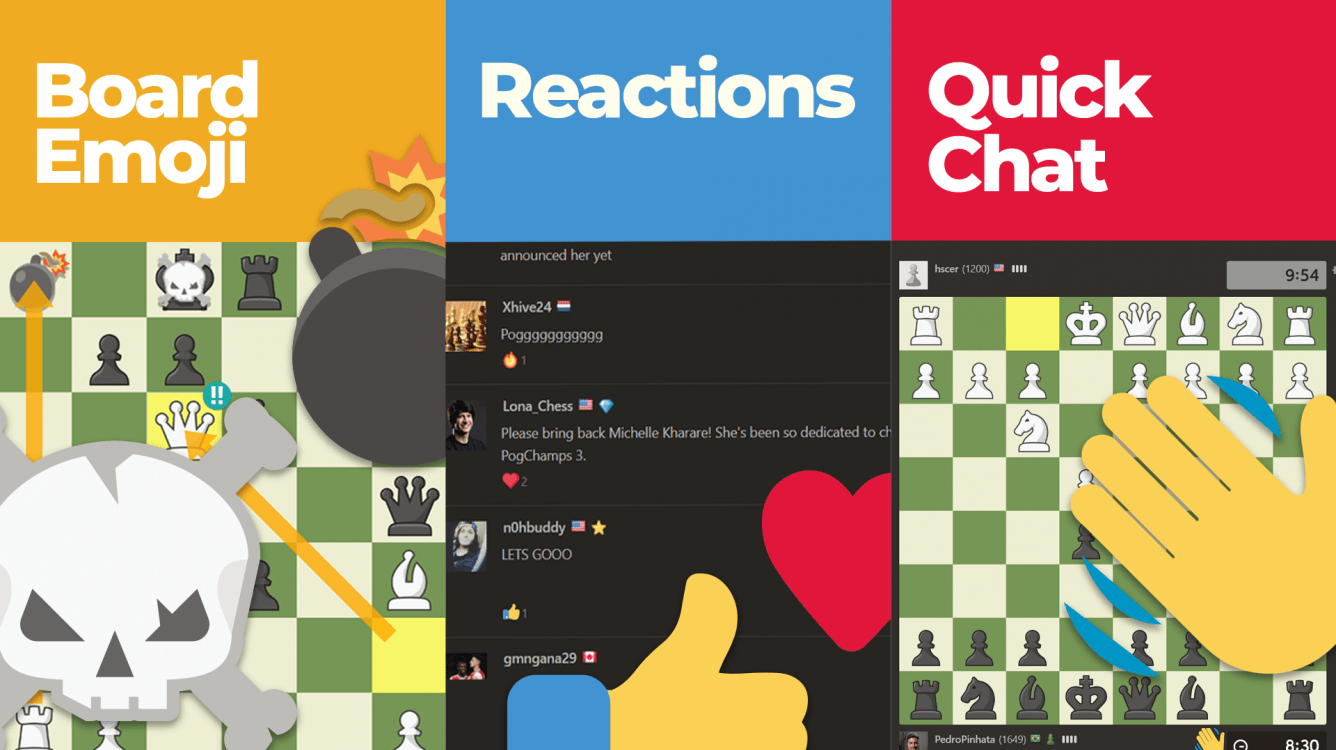 New Animated Emoji On Chess.com
