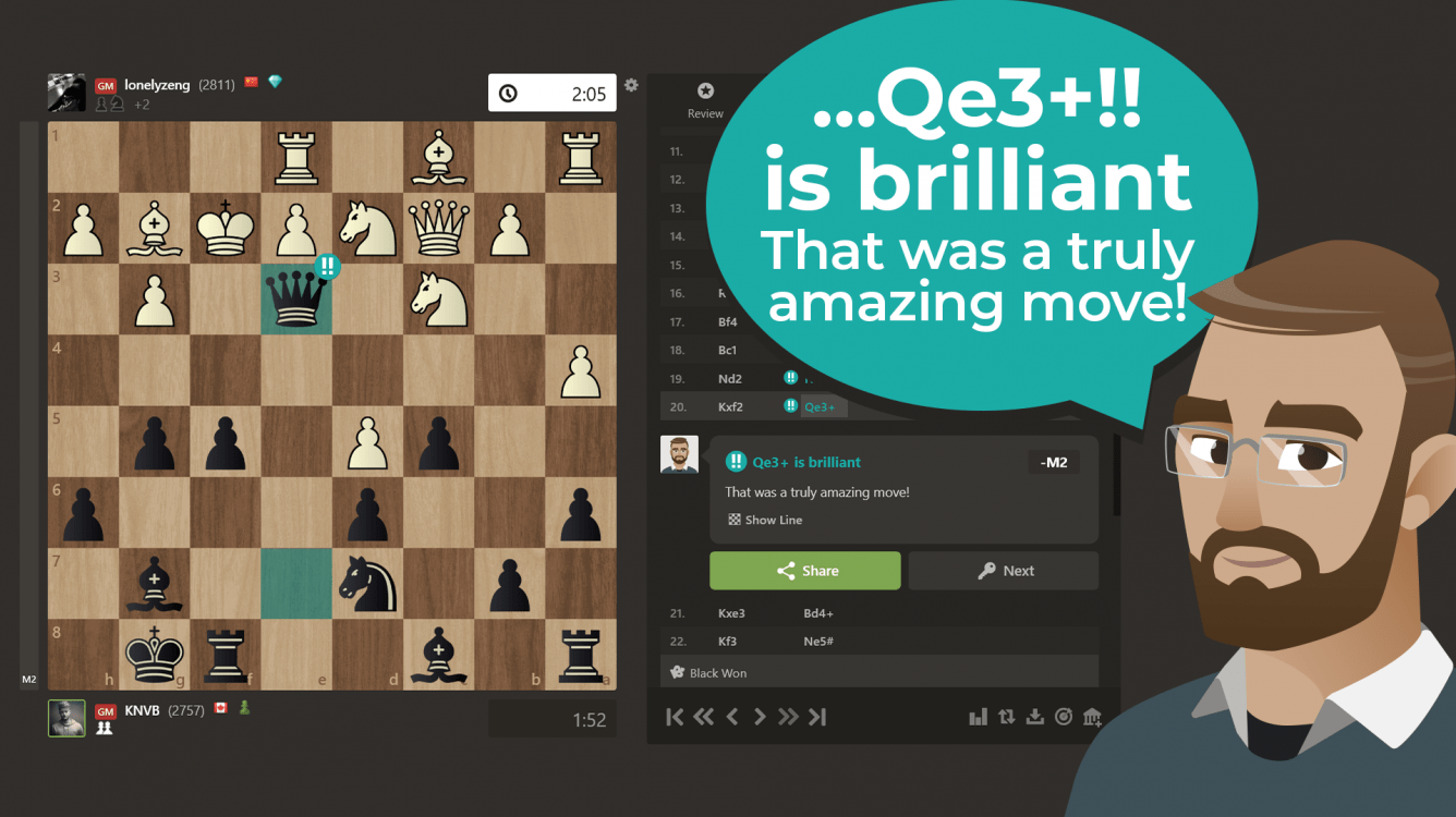 Game Review Now Available For All Chess.com Members