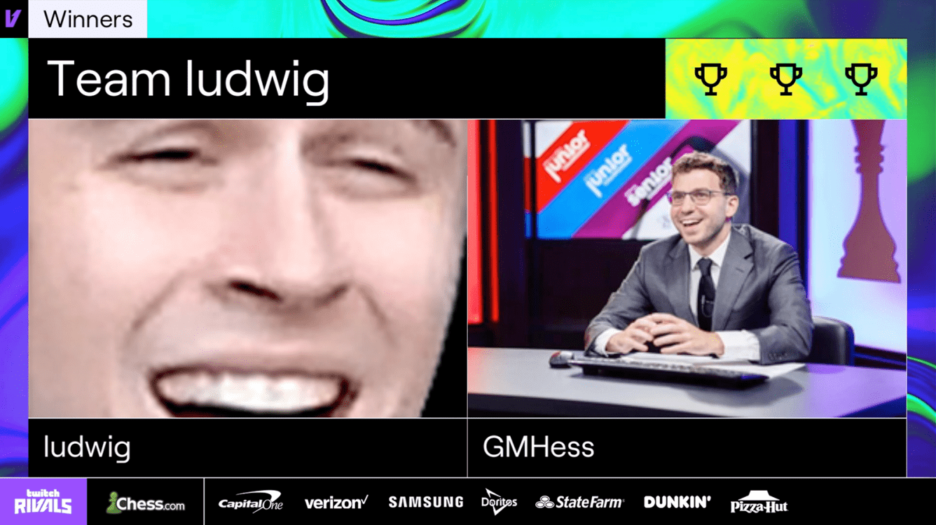 Team Ludwig/Hess Wins 2021 Twitch Rivals Chess Hand & Brain