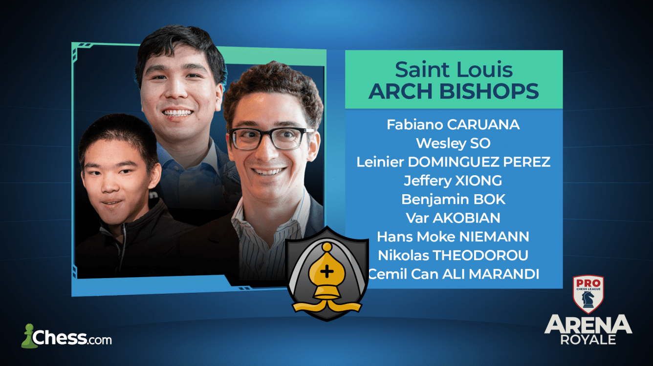 PRO Chess League Quarterfinals: Saint Louis Arch Bishops Dominate