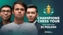 Champions Chess Tour - Chess.com Classic