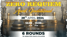 Charity Chess Tournament - Zero Requiem April Invitational