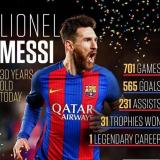 Messi_Lionel