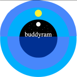 buddyram