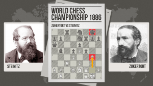 World Chess Championship 1886: Steinitz vs Zukertort