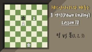 체스인사이드와 배우는 폰 엔딩 #18