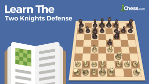 Learn The Two Knights Defense